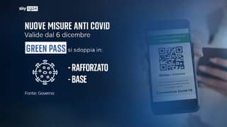 da oggi entra in vigore il super green pass le differenze con la certificazione base tristemondo it